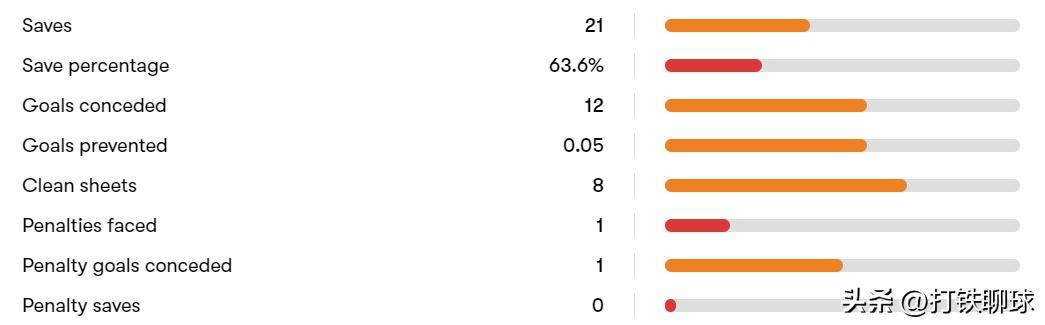 西甲：巴萨vs大巴黎，锋线全伤又怎样，大巴黎为何不怕巴萨？